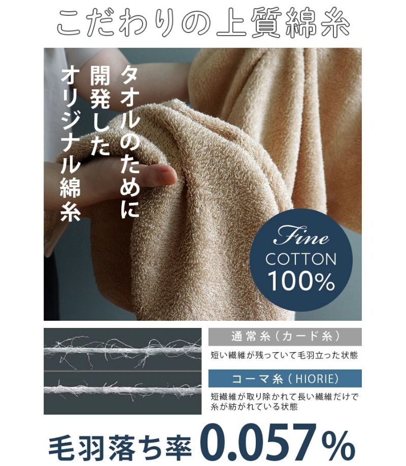 日本製 ホテルスタイルタオル スタンダード フェイスタオル
