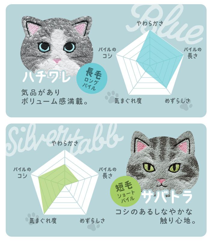 今治タオル ロングフェイスタオル うちのニャンコ 毛並みシリーズ